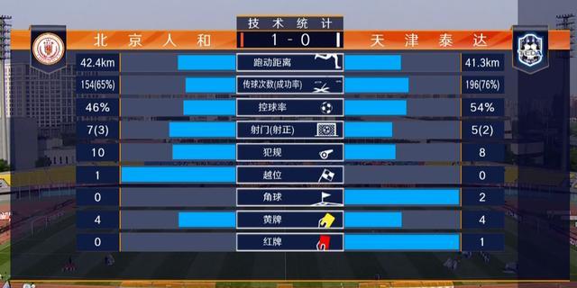  洛里昂逆转翻盘逃离降级区  
